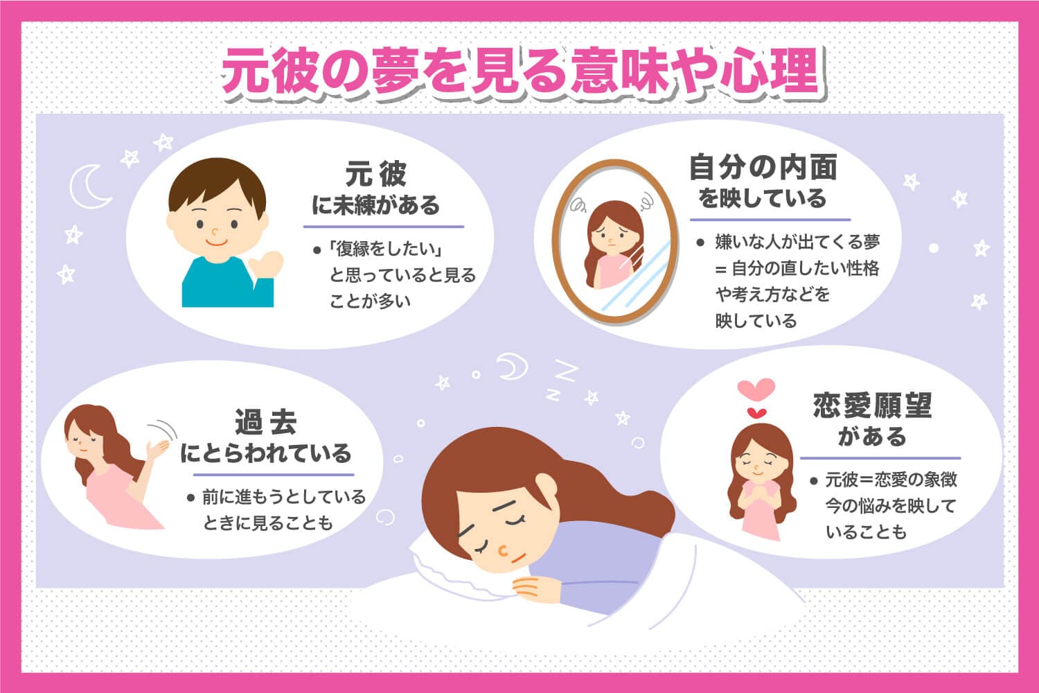 元彼が出てくる夢の真相｜未練ゼロでも見る理由と深層心理の全貌