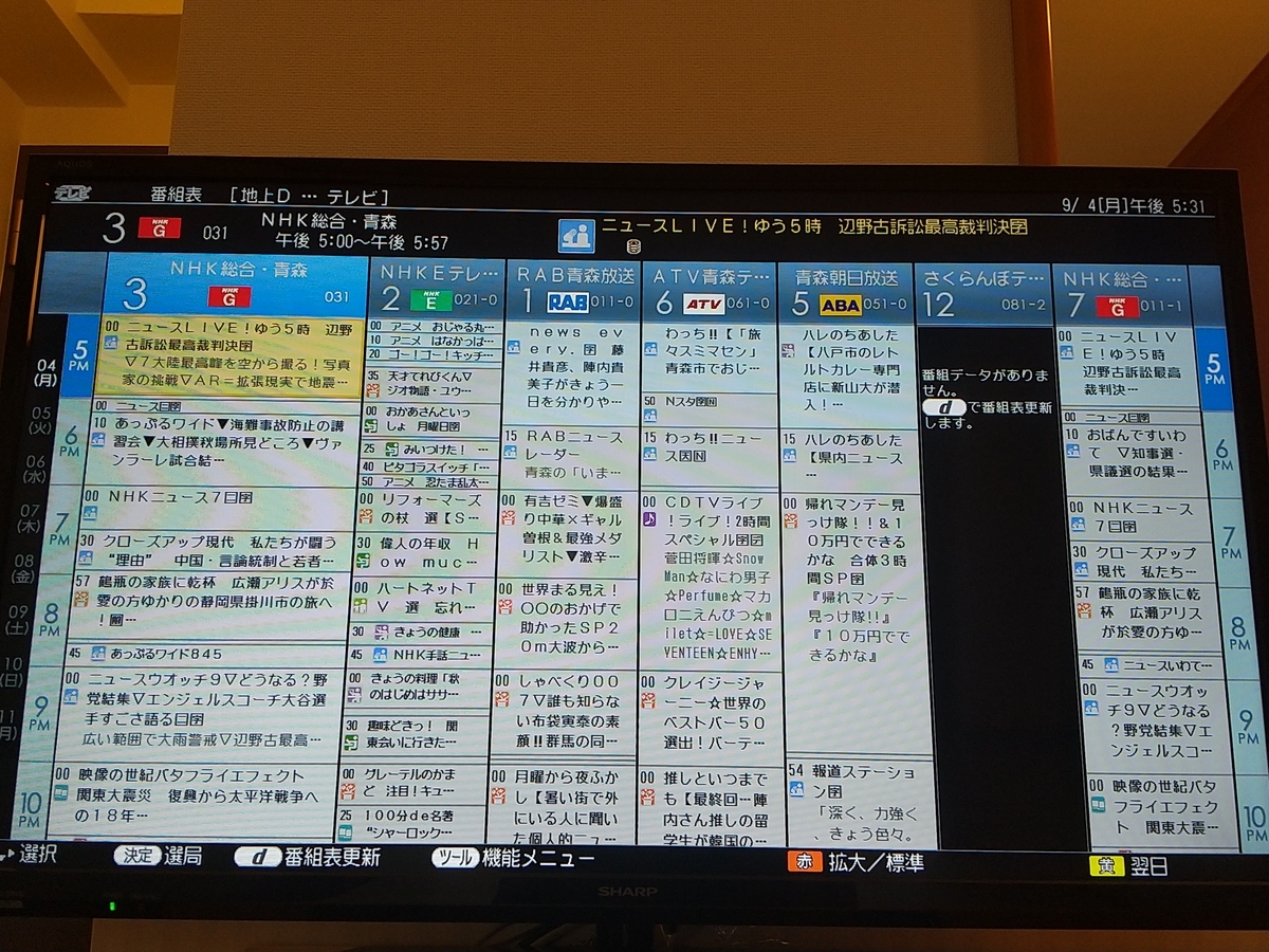 【2026最新】岡山の番組表総まとめ！Rsk・Ohk・Tsc注目特番と地デジ変更情報