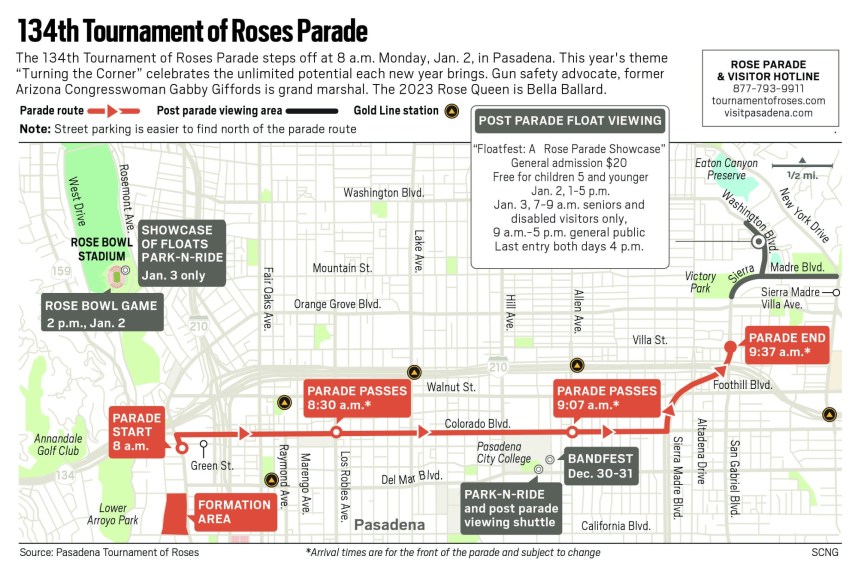 Rules for the Rose Parade