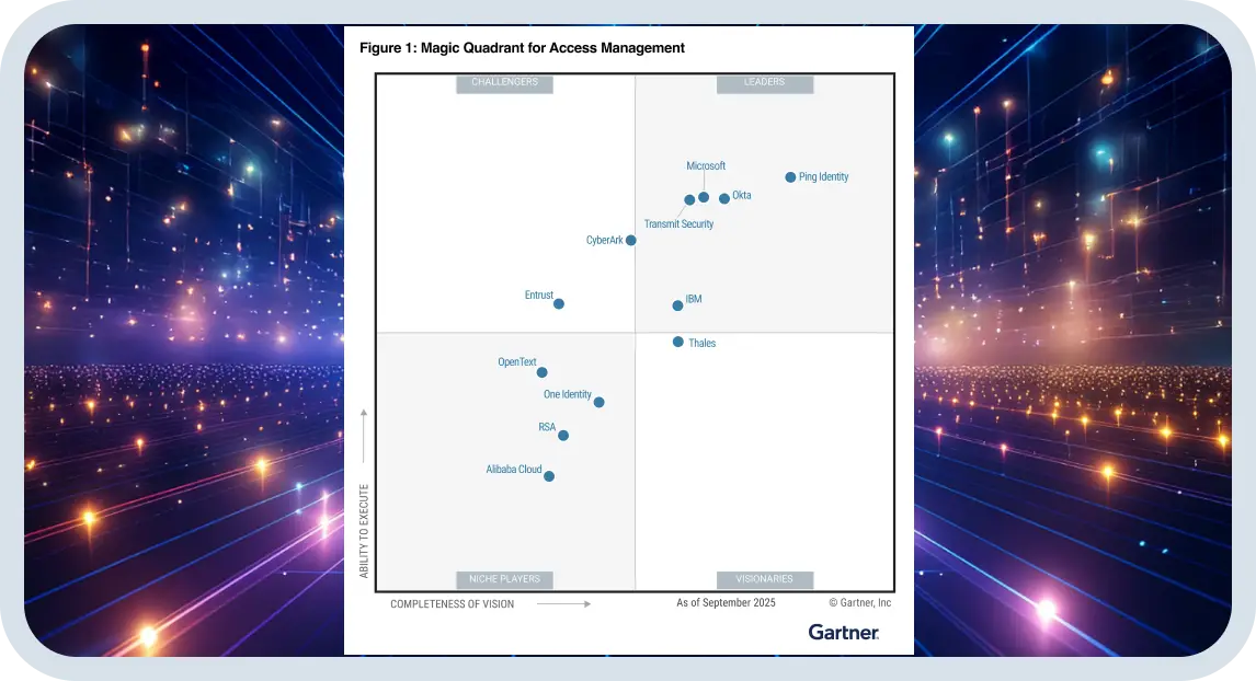 Gartner Magic Quadrant Identity and Access Management