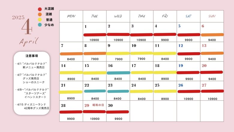 【2026年最新】ディズニーランド混雑予想！狙い目の曜日と回避術を徹底解明