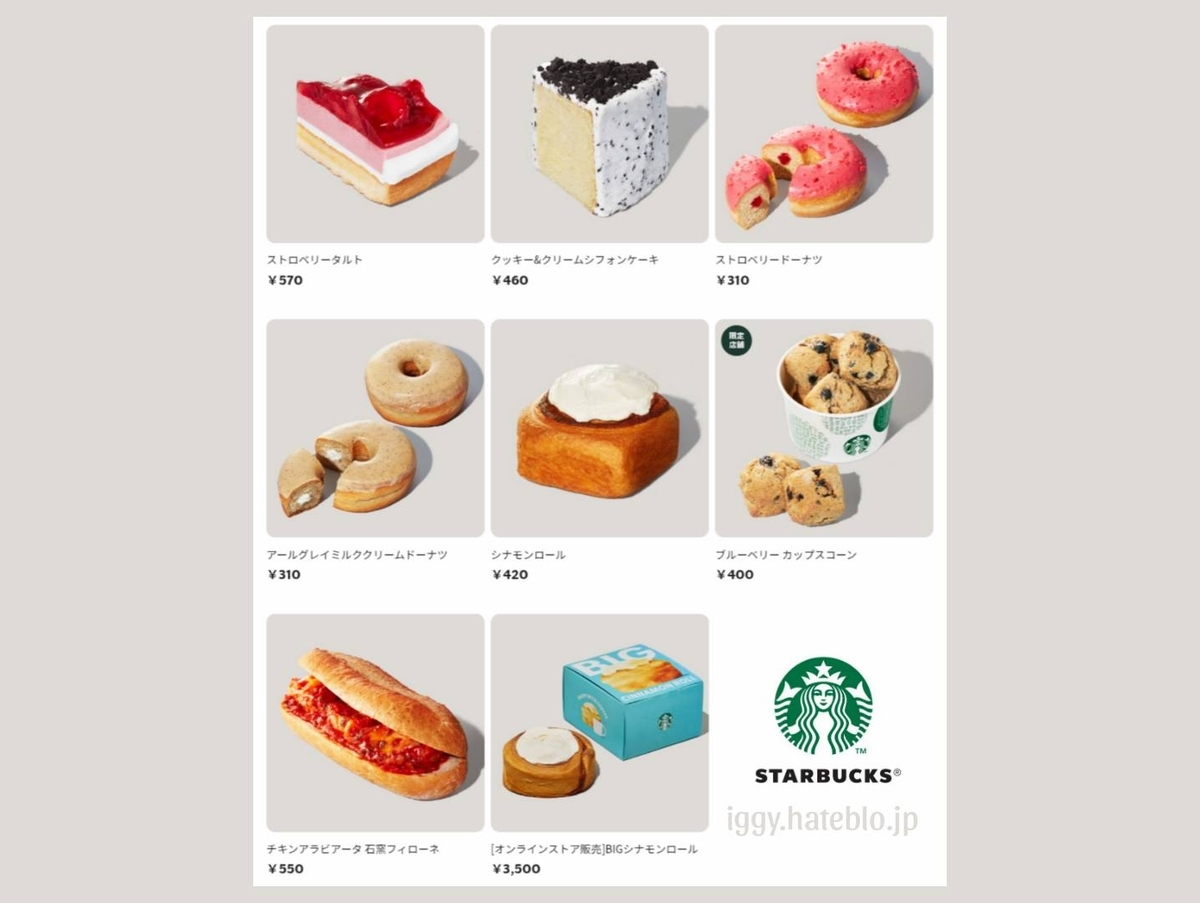 【2026】スタバのフード完全攻略！人気ランキングとおすすめ理由