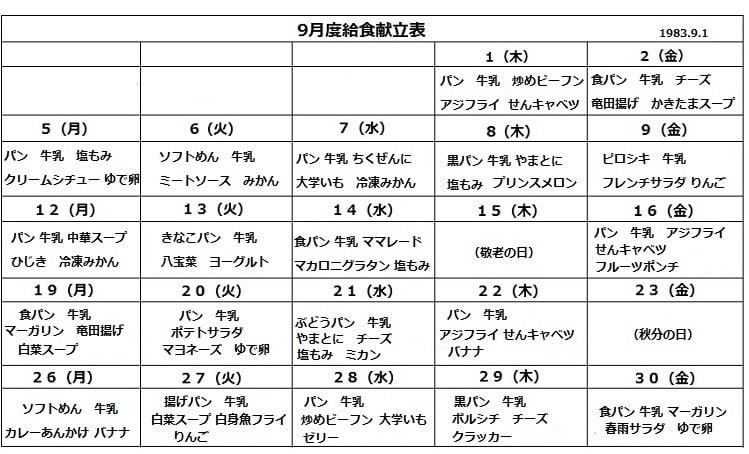40代が熱狂する給食メニュー！涙が出るほど懐かしい青春の味