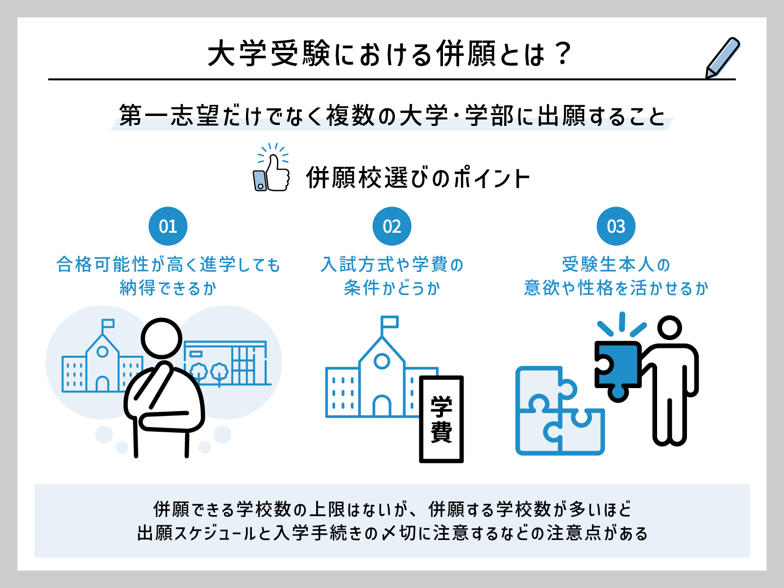 専願入試とは？併願との違いや辞退の代償・合格率の真相【2026最新】
