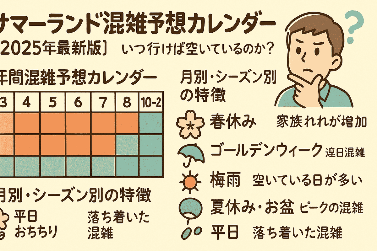 サマーランド混雑予想カレンダー2026！お盆回避と有料席攻略法