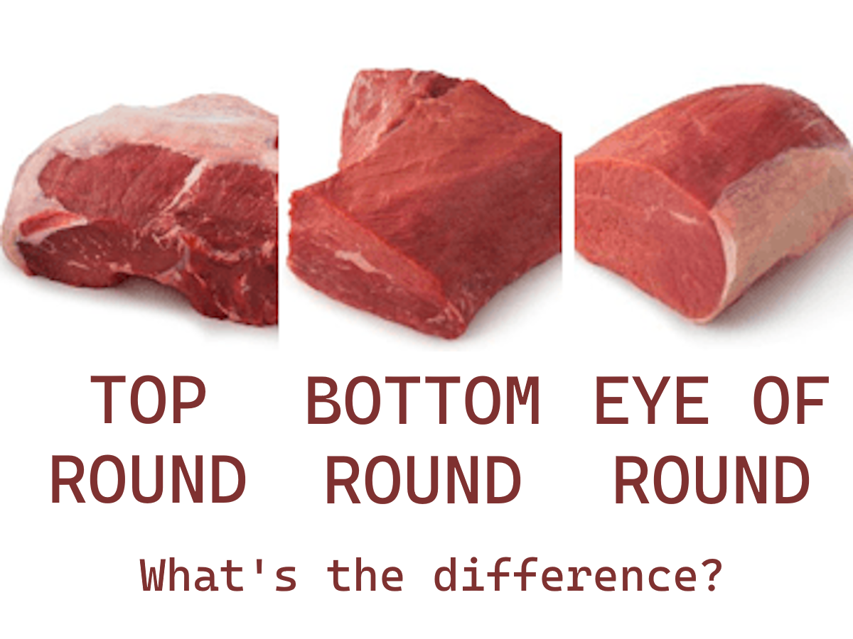 Difference Between Bottom Round and Top Round