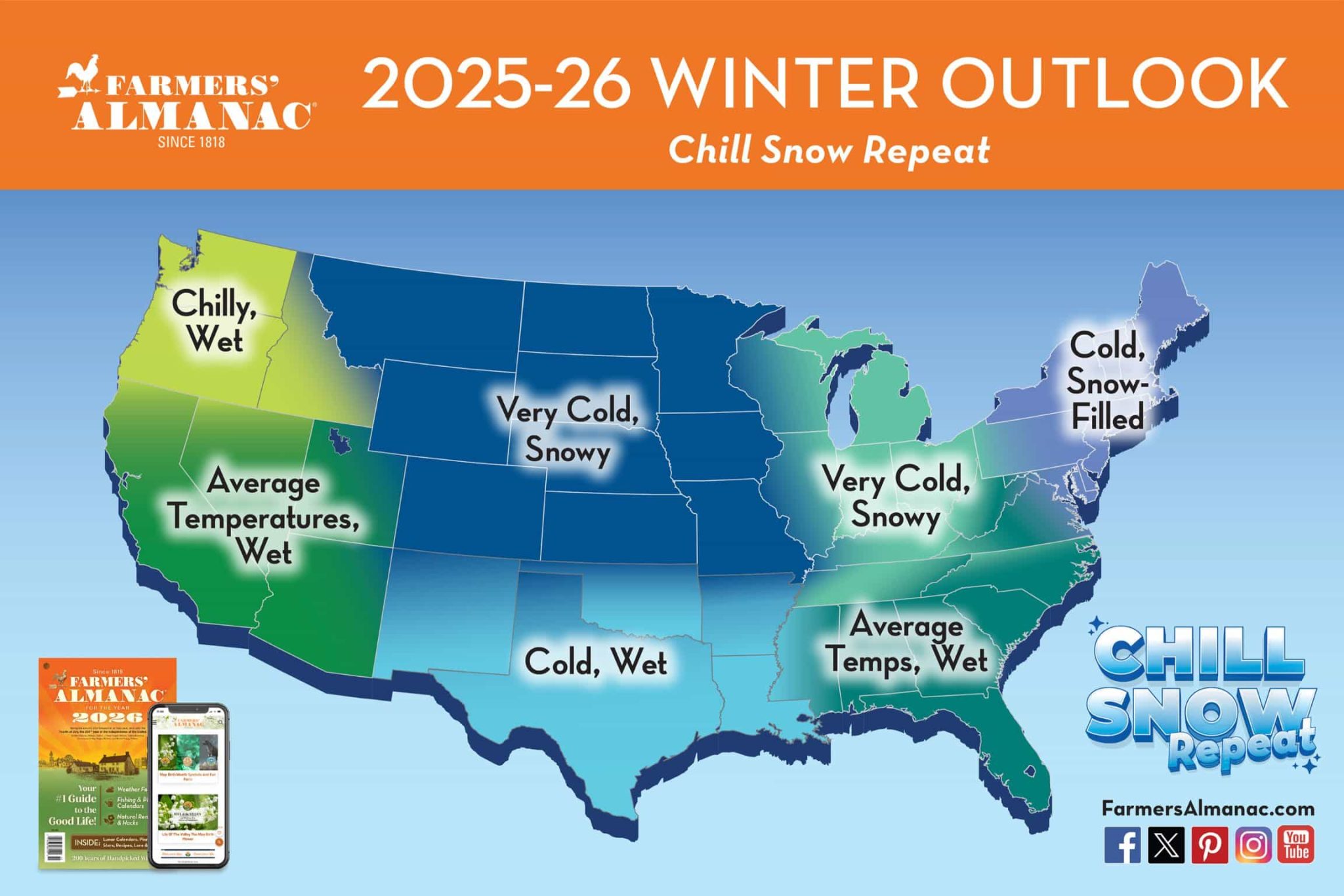 Farmers’ Almanac Snow Map: What the Updated Winter Outlook Says for Your State