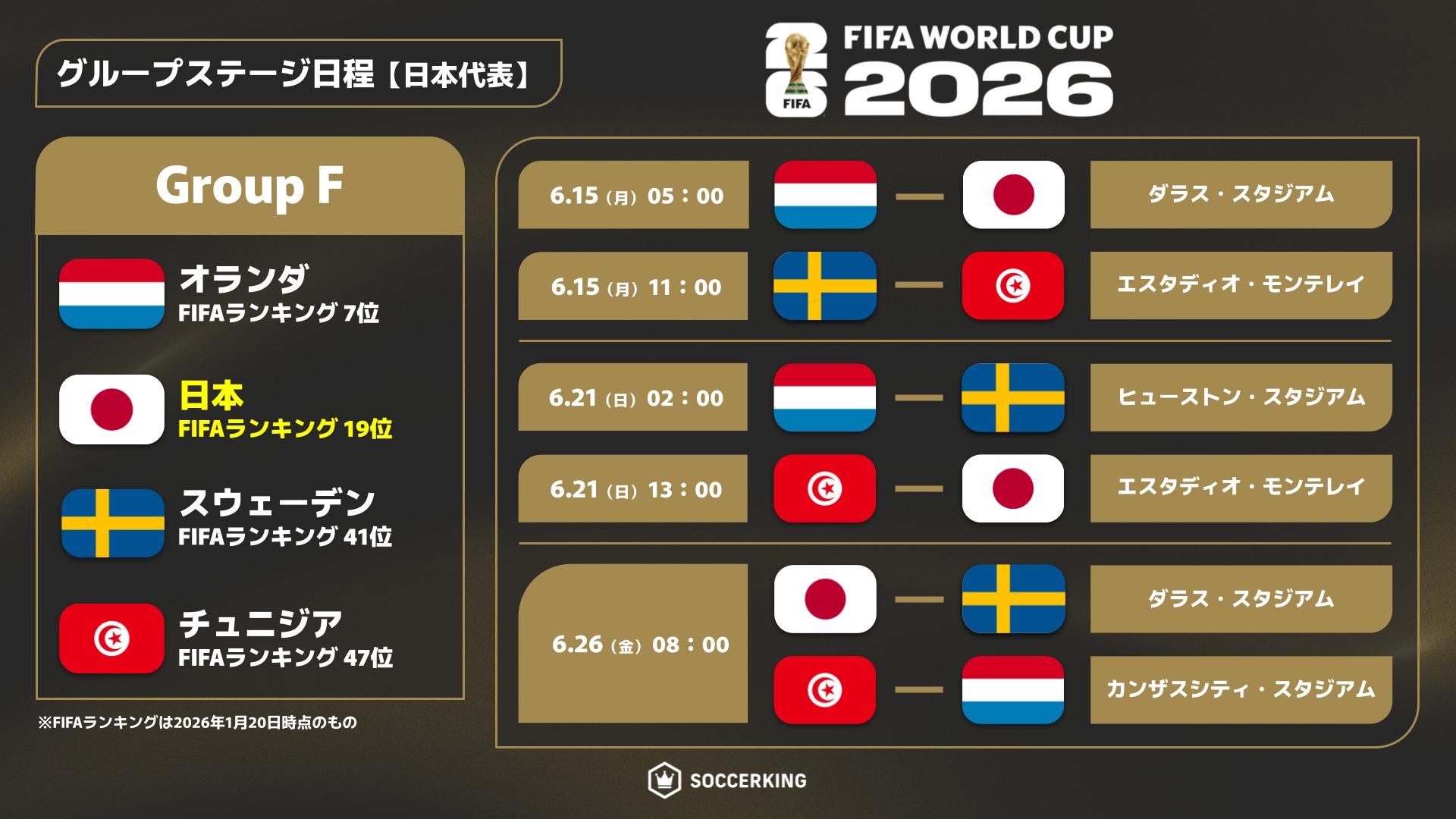 サッカーW杯2026日本代表の日程と全試合放送予定まとめ【最新】