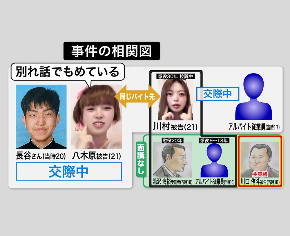 八木原亜麻の量刑予想は懲役何年？知恵袋で白熱する求刑と判決の真相