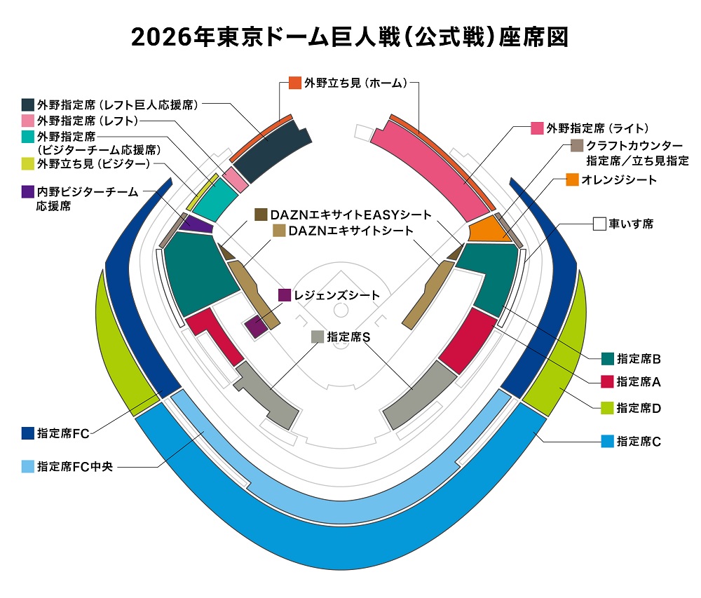 2026年東京ドーム野球チケット攻略｜人気席の確保術と当日券の真相