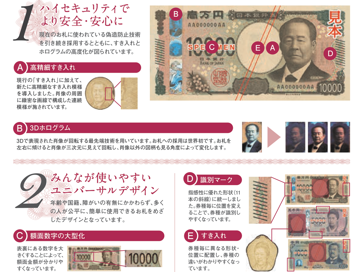 お札のサイズ一覧！新旧比較と財布に入らない噂の真相を徹底検証
