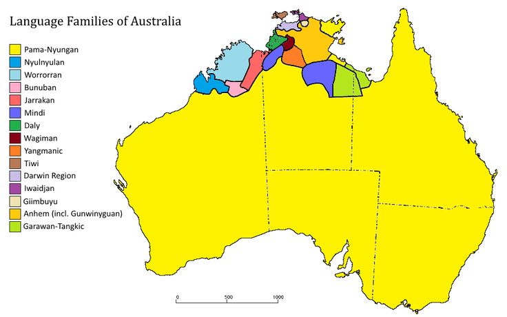 Language of Australia Country