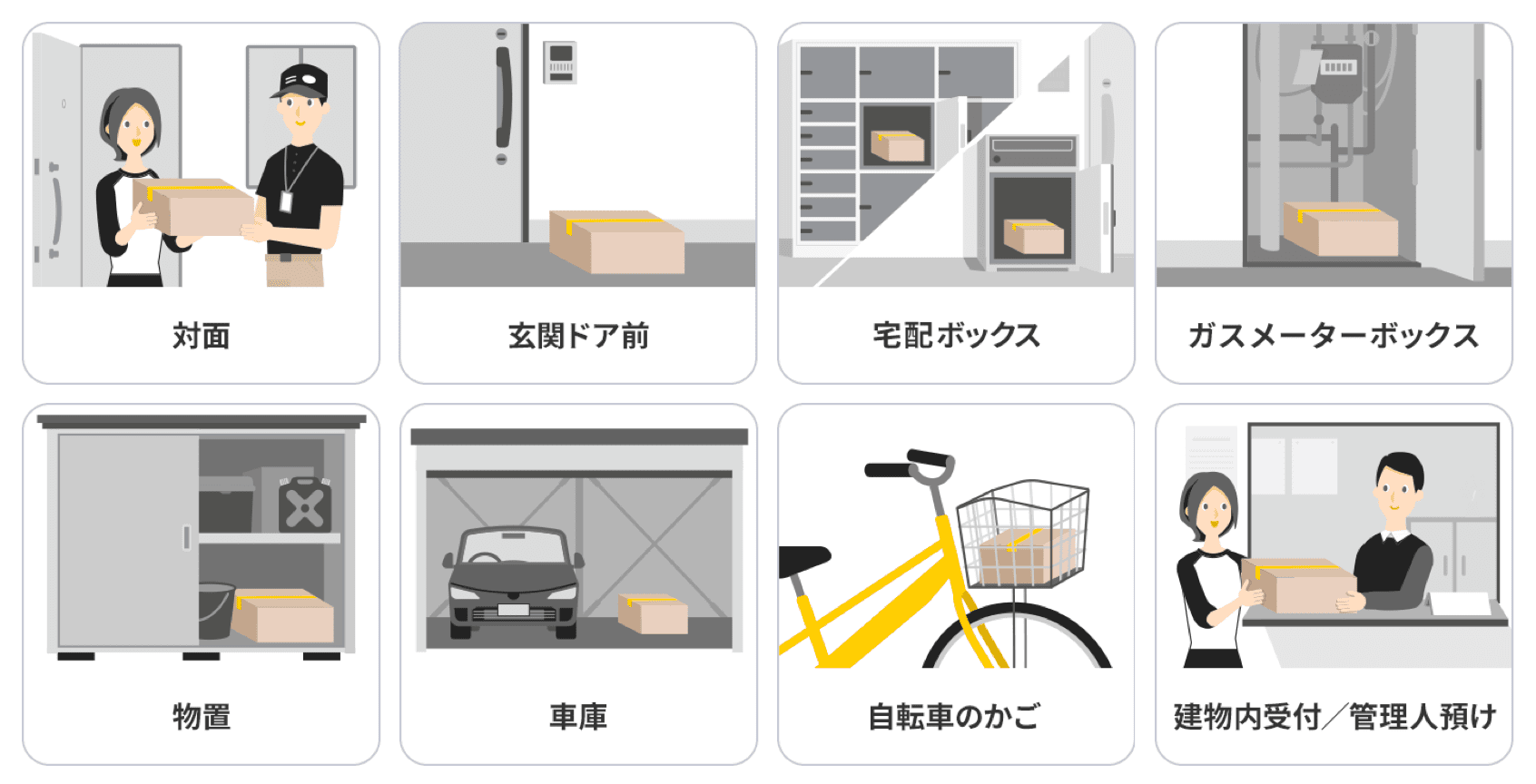 玄関置き配の盗難トラブルが急増？被害を防ぐ最新防犯策と受取術