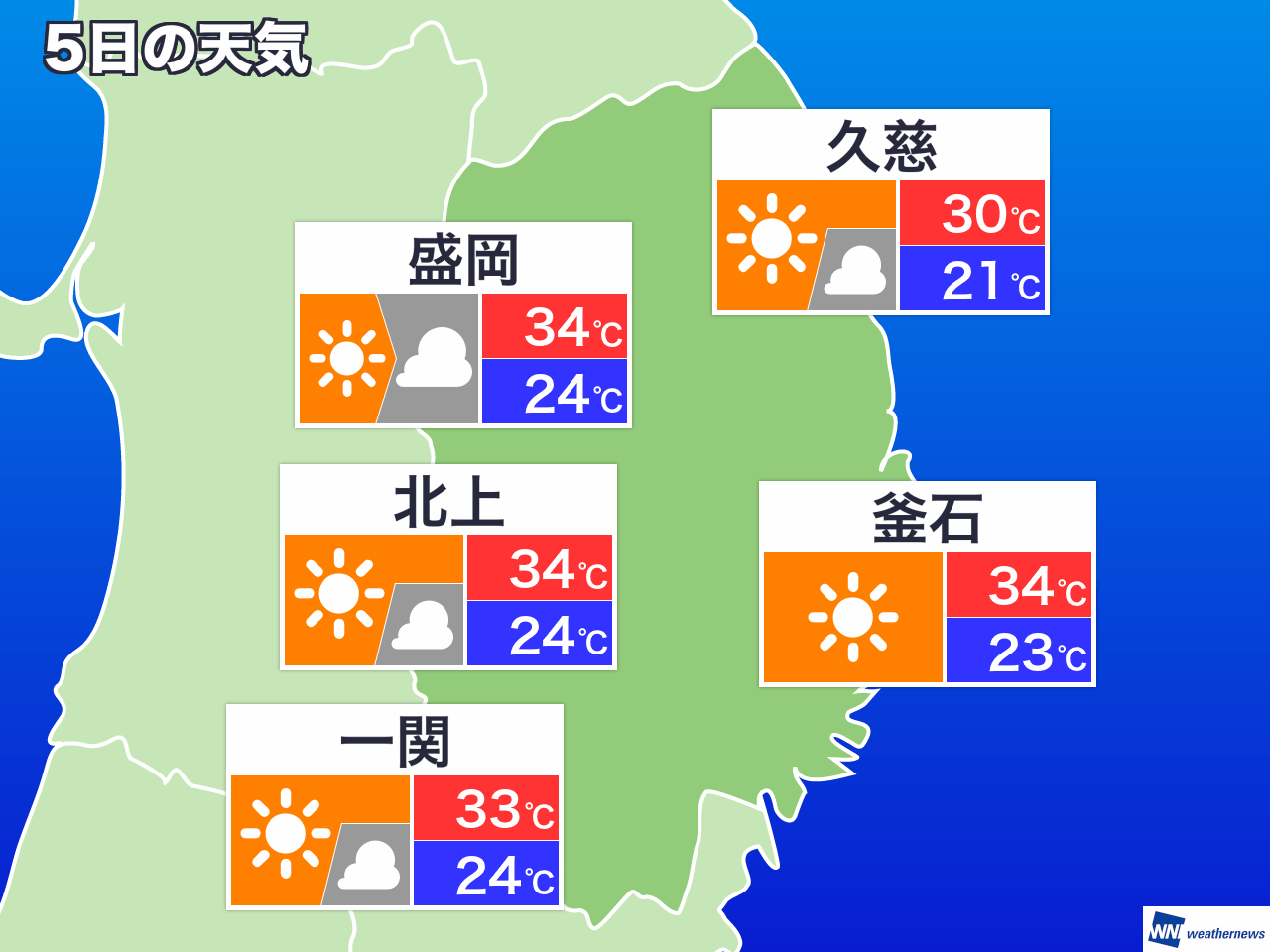 【2026】8月5日の天気予報｜猛暑とゲリラ豪雨の急変リスクを徹底解説