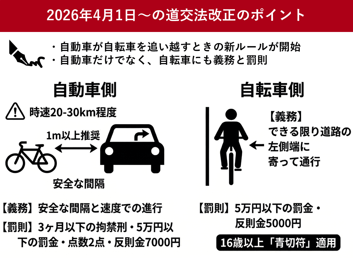 「ただの飾り」は嘘だった？2026年、自動車保険の弁護士特約をリアルに使った人々の本音と落とし穴