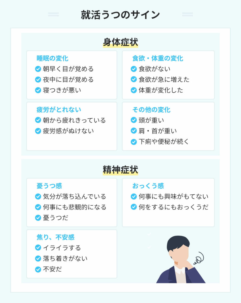 就活うつで心折れる若者たち 精神科医が警告する初期兆候と脱出法