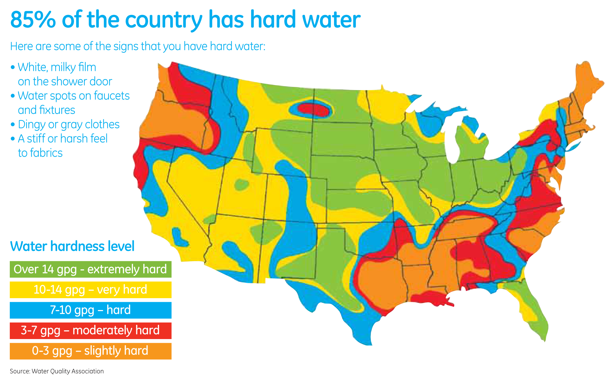 What Is the Water Hardness Level in My Area