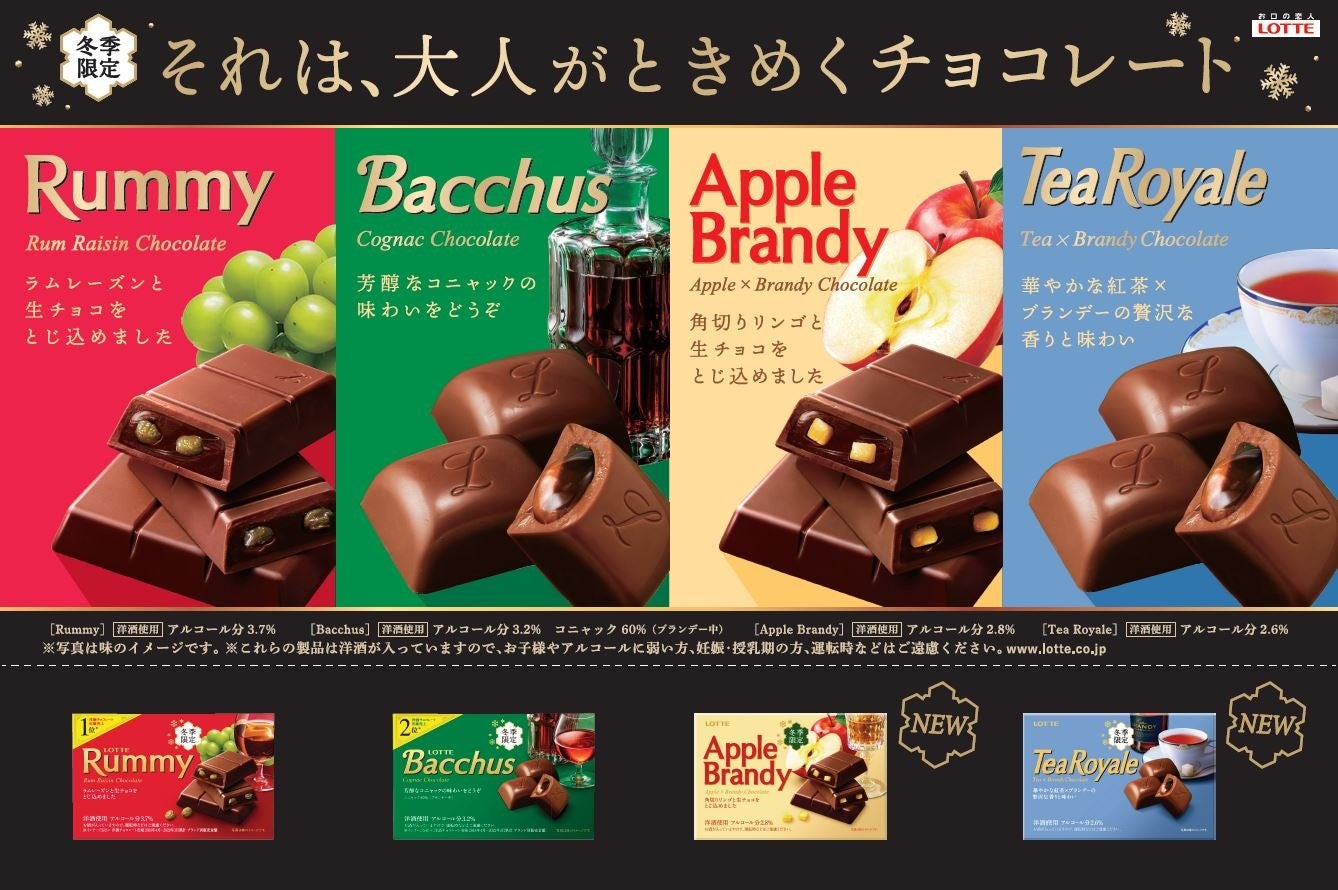 ロッテ「ラミー」の種類総まとめ！歴代限定味やバッカスとの違いを解剖