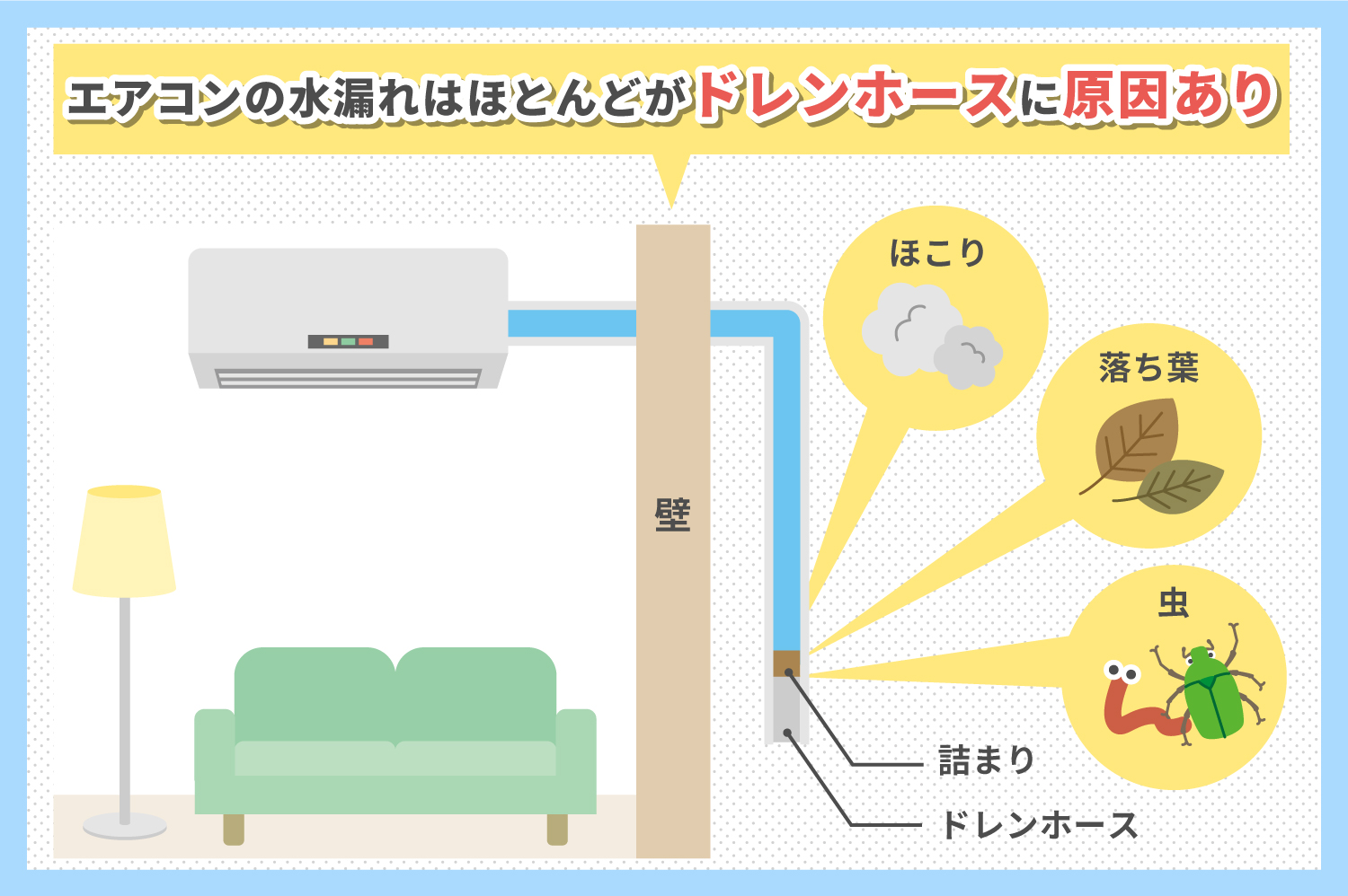 エアコンのドレンホース詰まりを即解消！水漏れ原因と自力対処の全手順