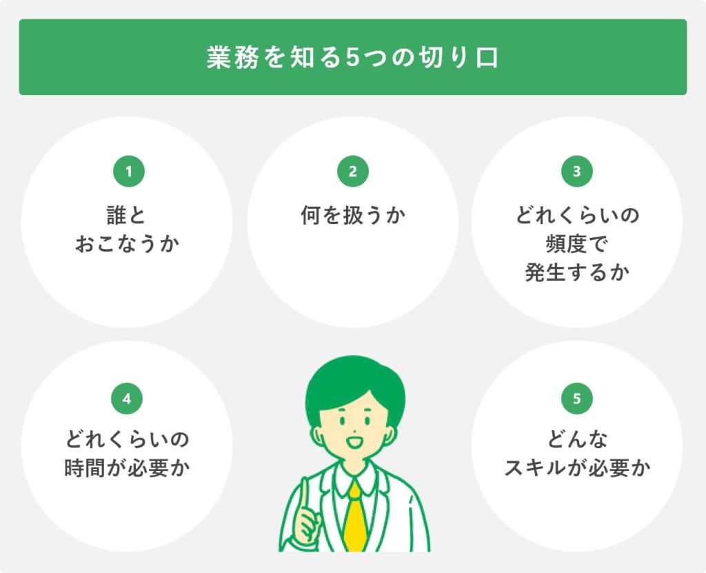 業務と仕事の違いとは？評価で差がつく真相と使い分けの境界線
