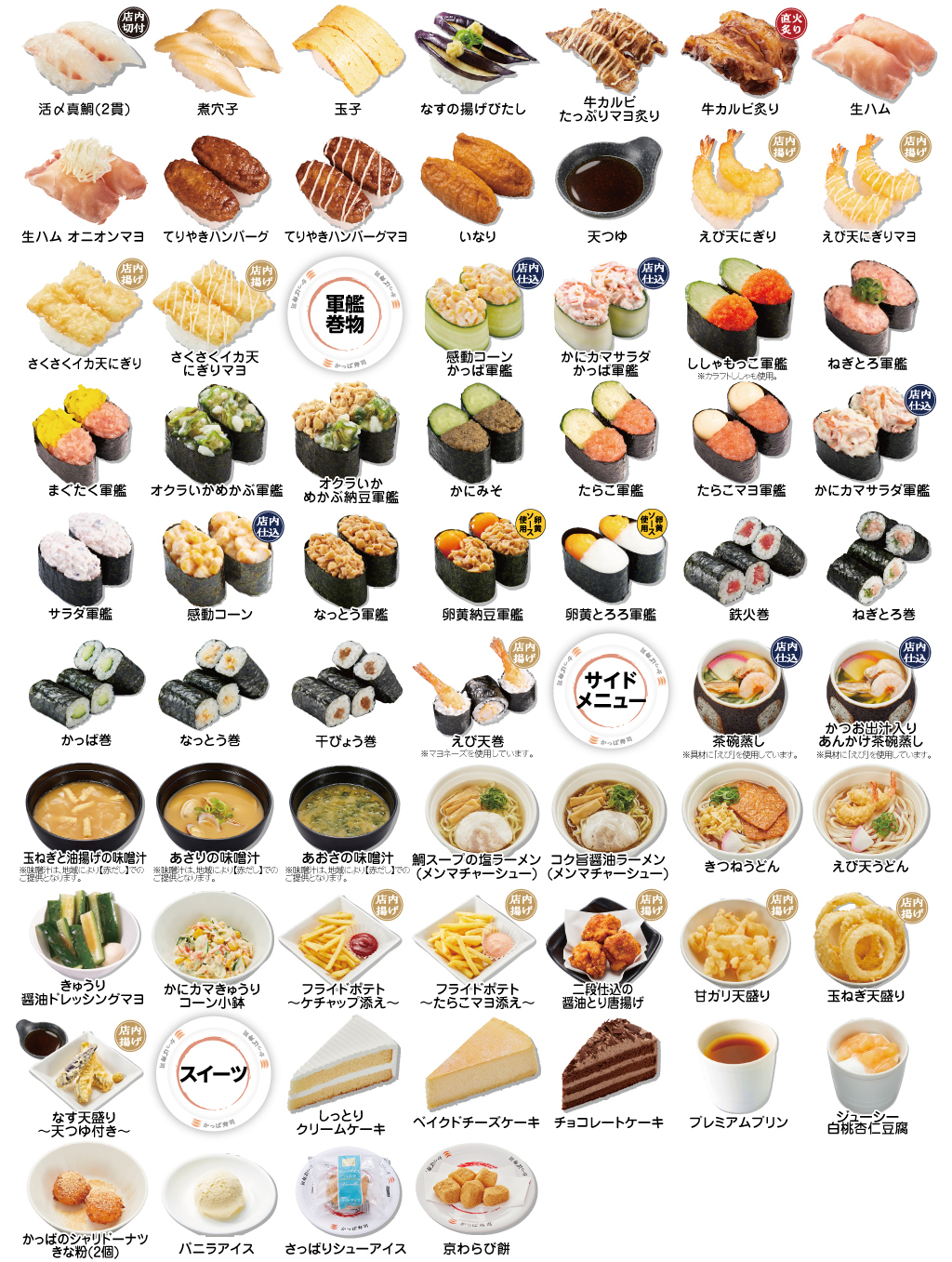 かっぱ寿司の食べ放題2026最新メニュー｜値段と実施店舗・元を取る攻略法