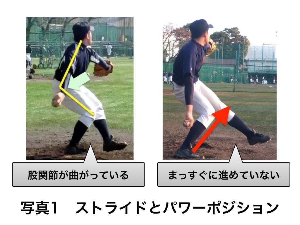 球速を上げる方法とは？140Kmの壁を突破する新理論