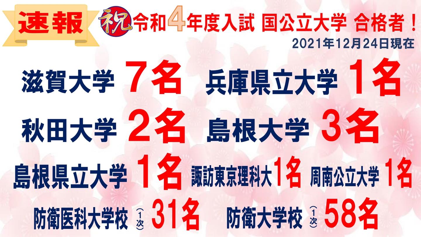 【2026】国公立大学の合格発表日程・時間と入学手続き完全ガイド