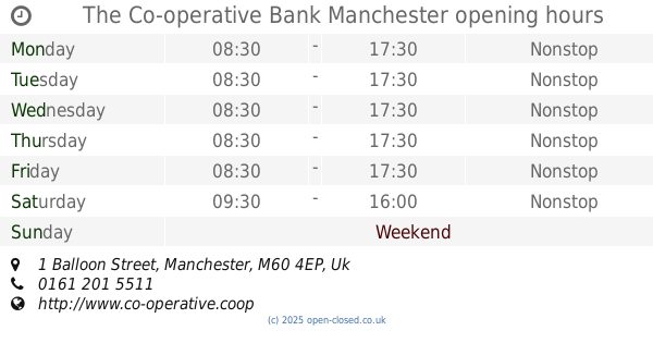 Co Op Bank Holiday Closing Times