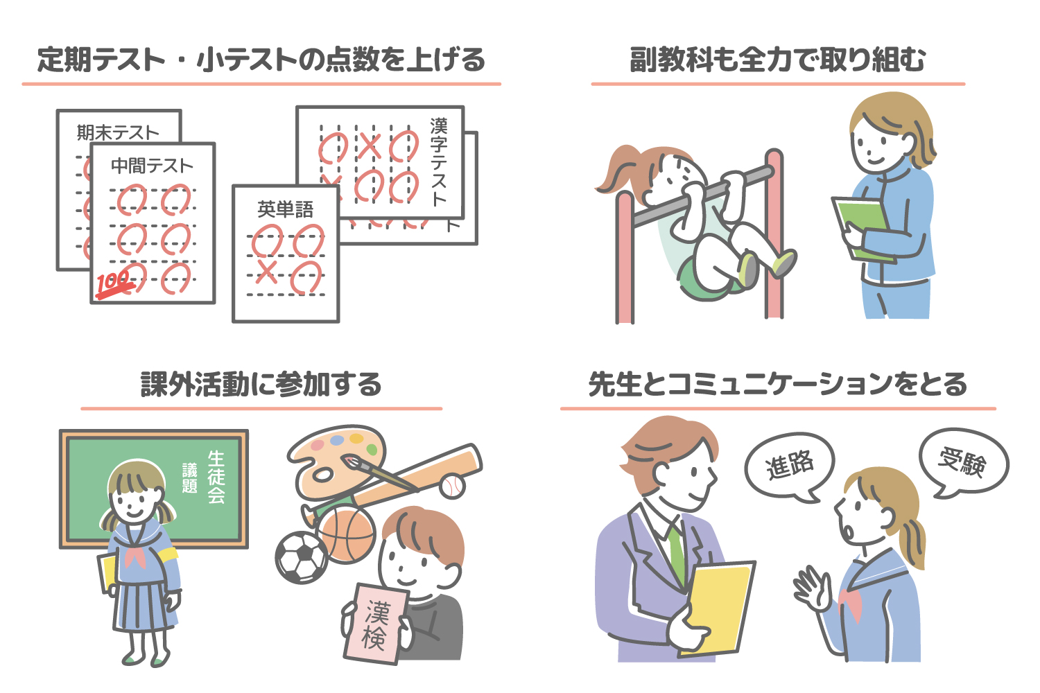 内申点の上げ方とは？高校受験を制する最新評価の裏側と対策法