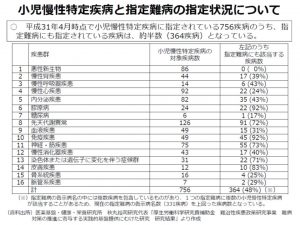 【必見】 西城秀樹が 隠し てい た 難病 とは 何か 2026年最新メディア #892