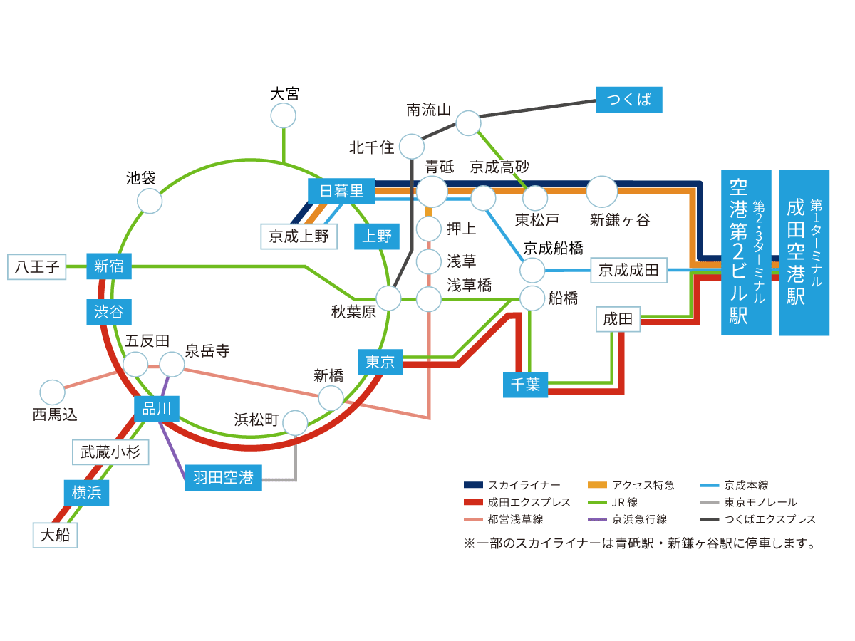 成田空港国際線は何時間前に着くべき？乗り遅れを防ぐ2026最新手順