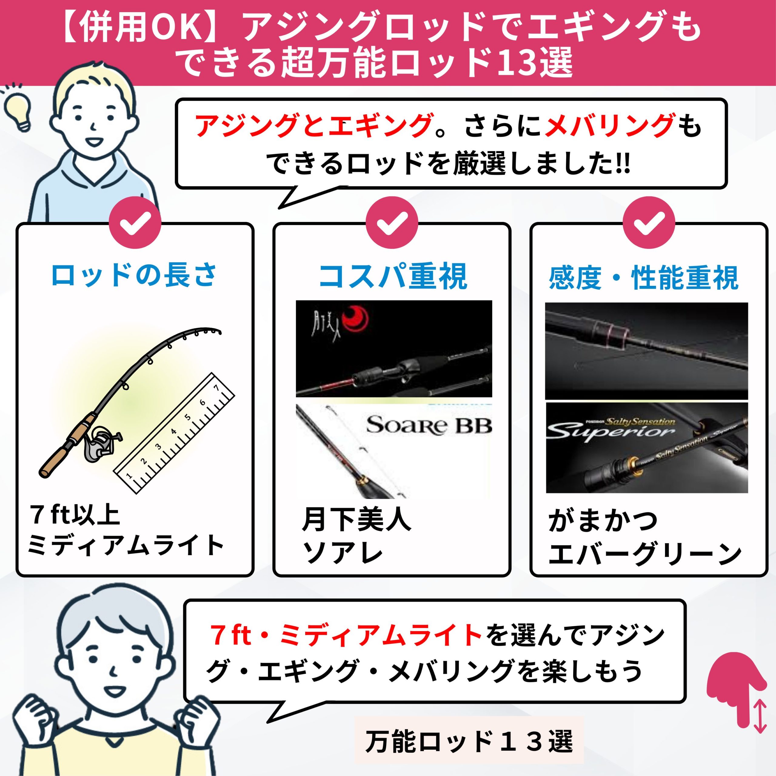 エギングロッドでアジングは代用可能？ジグ単厳禁の理由と尺アジ攻略法
