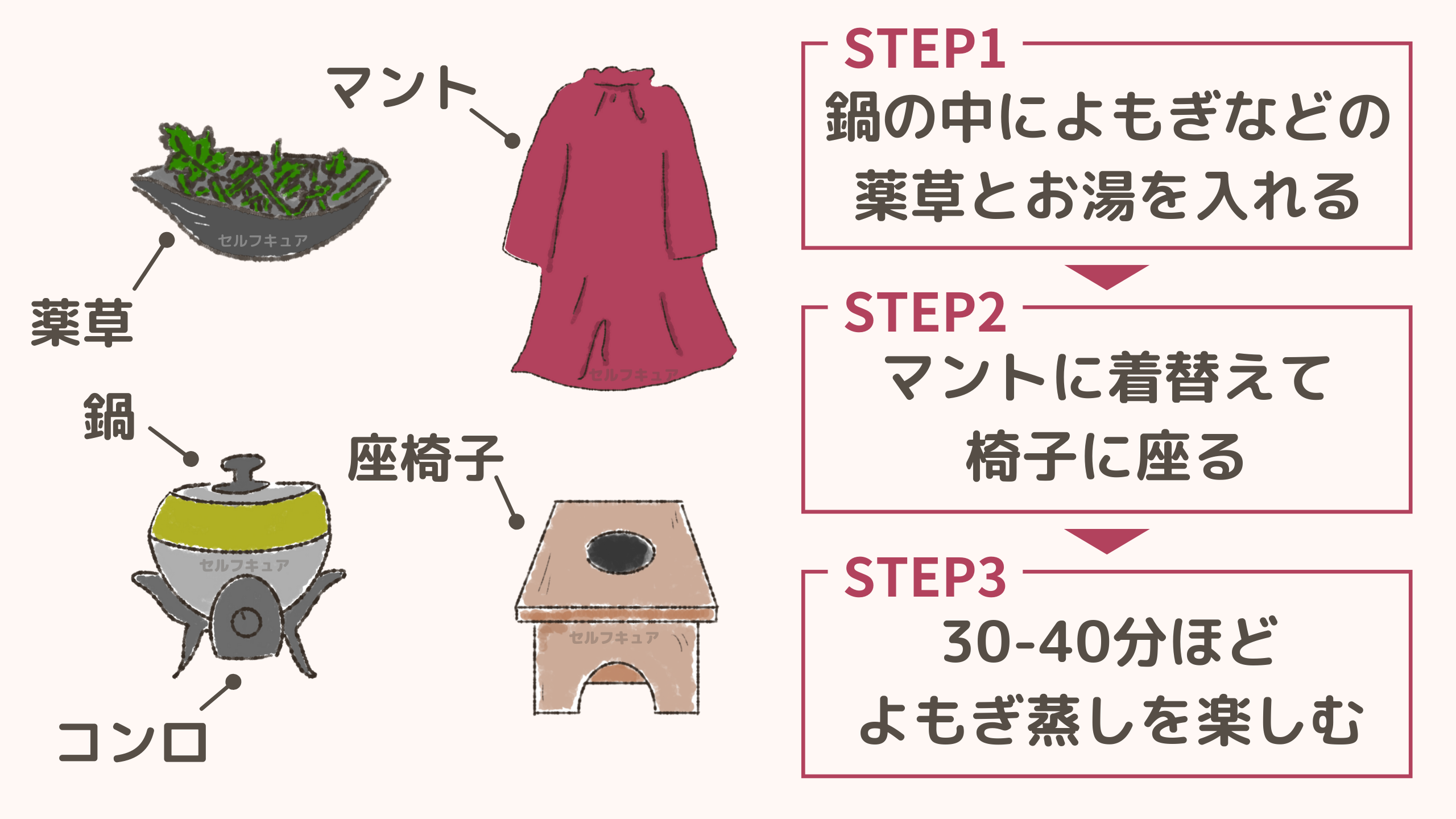 完璧主義や我慢が引き金？リウマチになりやすい性格の真相を解明