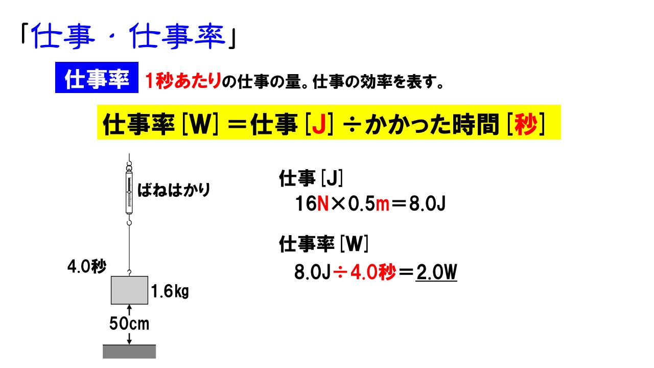 仕事率の求め方を完全解説！公式P=W/Tと計算ミスを防ぐ極意