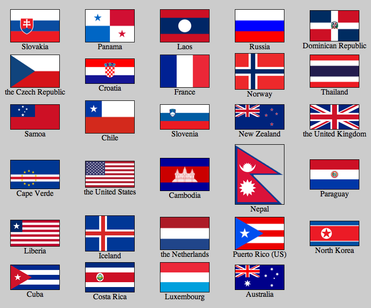 All Red White Blue Flags