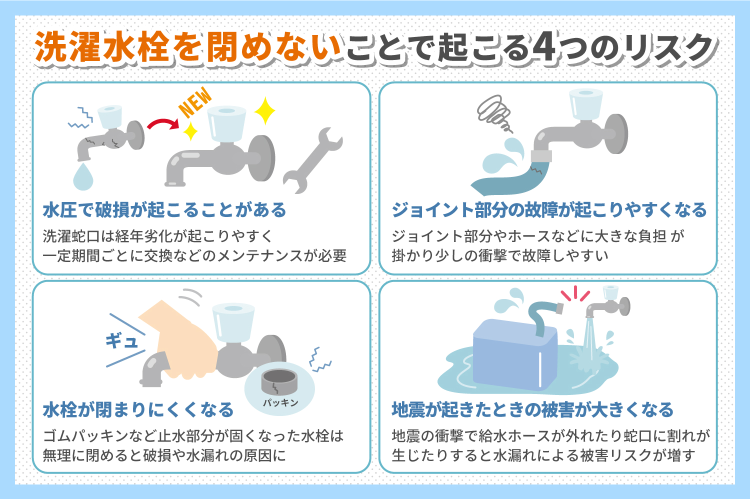 洗濯機の蛇口開けっ放しは危険？水漏れリスクとメーカー推奨の真相