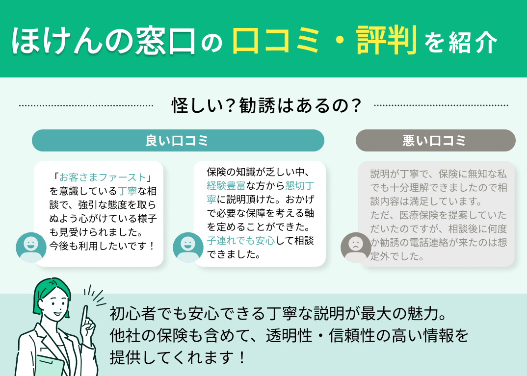 ほけんの窓口はやばい？悪評の真相と無料相談の裏側を徹底追及