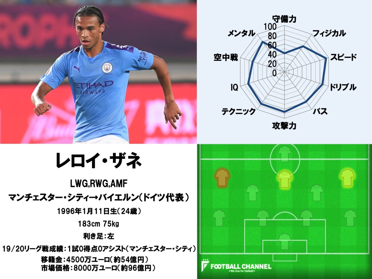 【2026最新】海外サッカー移籍の真相と日本人選手の欧州動向総まとめ