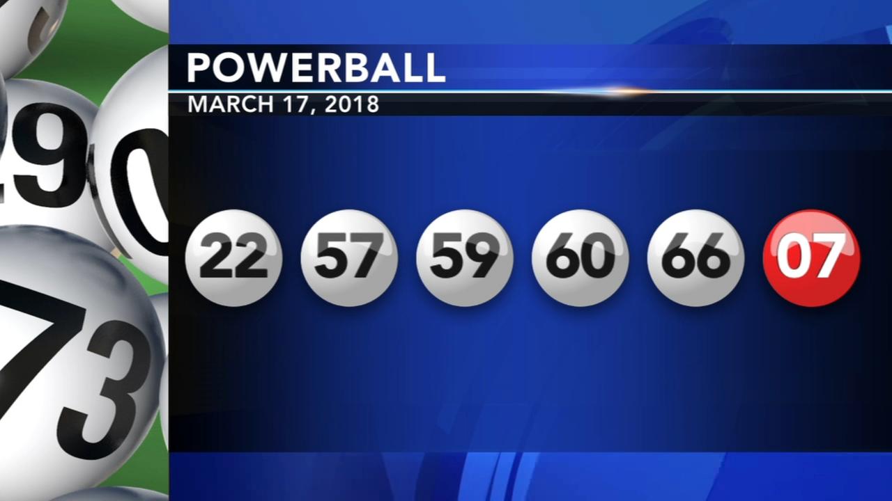 Powerball Drawing Days Texas