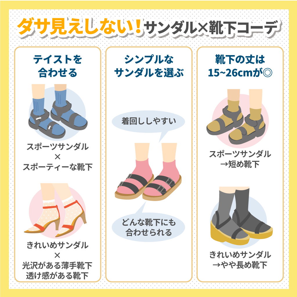 「ダサい」の代名詞から2026年の最先端へ：なぜ「靴下 に サンダル」は世界中の街角を席巻したのか