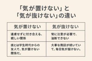 【必見】 気 が 置け ない 最新ファイル＆画像まとめ #944