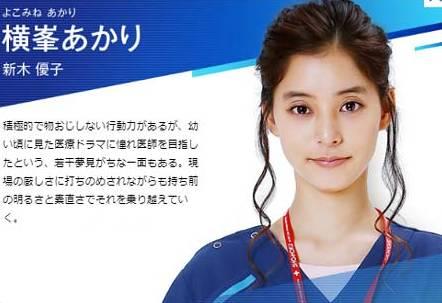 【話題】 新 木 優子 宗教 人気理由と評判まとめ #621
