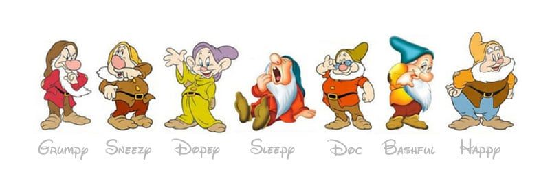 What Are the Names of the Seven Dwarfs