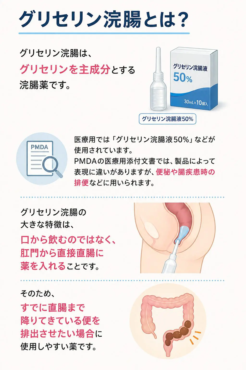 グリセリン浣腸の正しい使い方と危険性｜効果時間や出ない理由を徹底検証