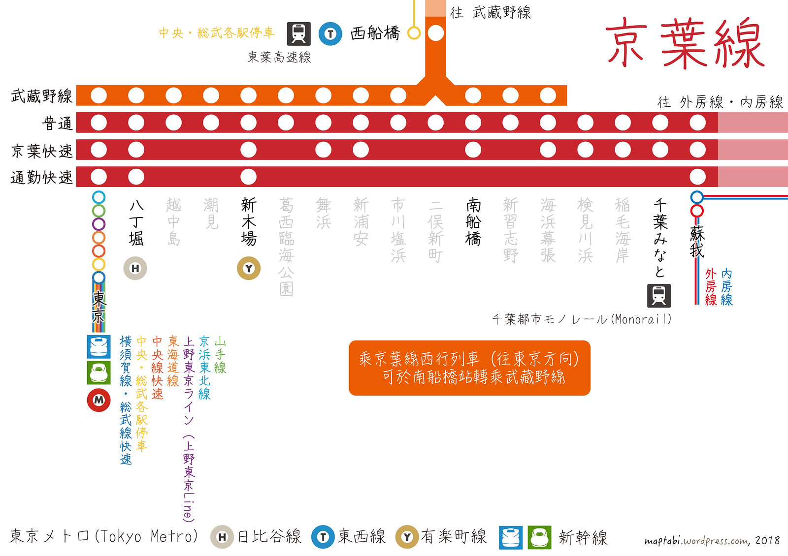京葉ガスの電気セットでいくら安くなる？料金改定と他社比較の全貌