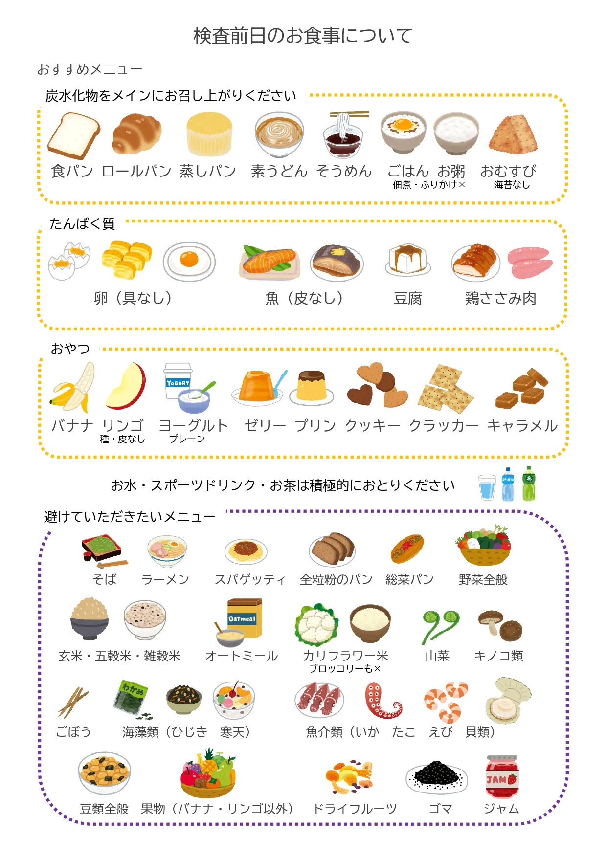 大腸内視鏡検査の前日食事と下剤の鉄則！知らずに陥る再検査の罠
