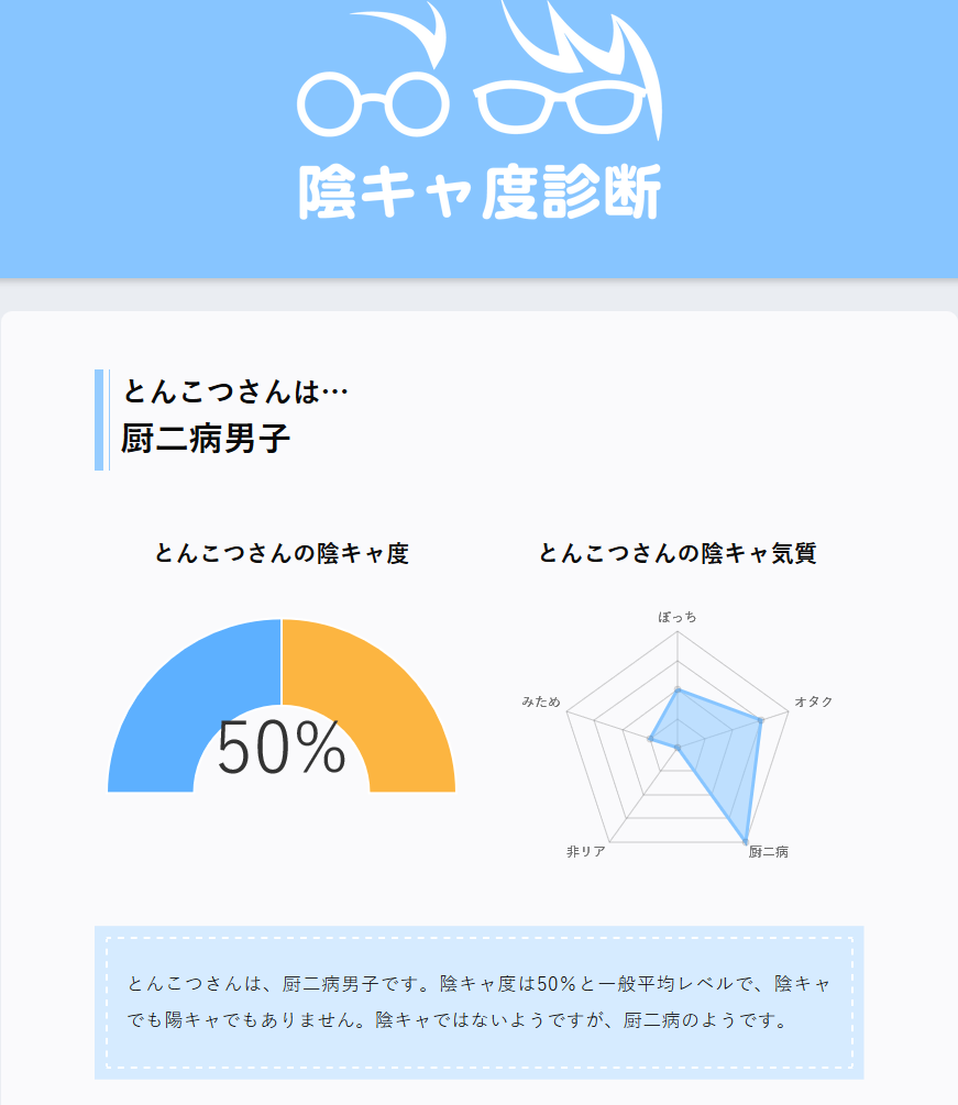 陰キャ度診断の真相！隠れ陰キャの決定的特徴と陽キャとの境界線