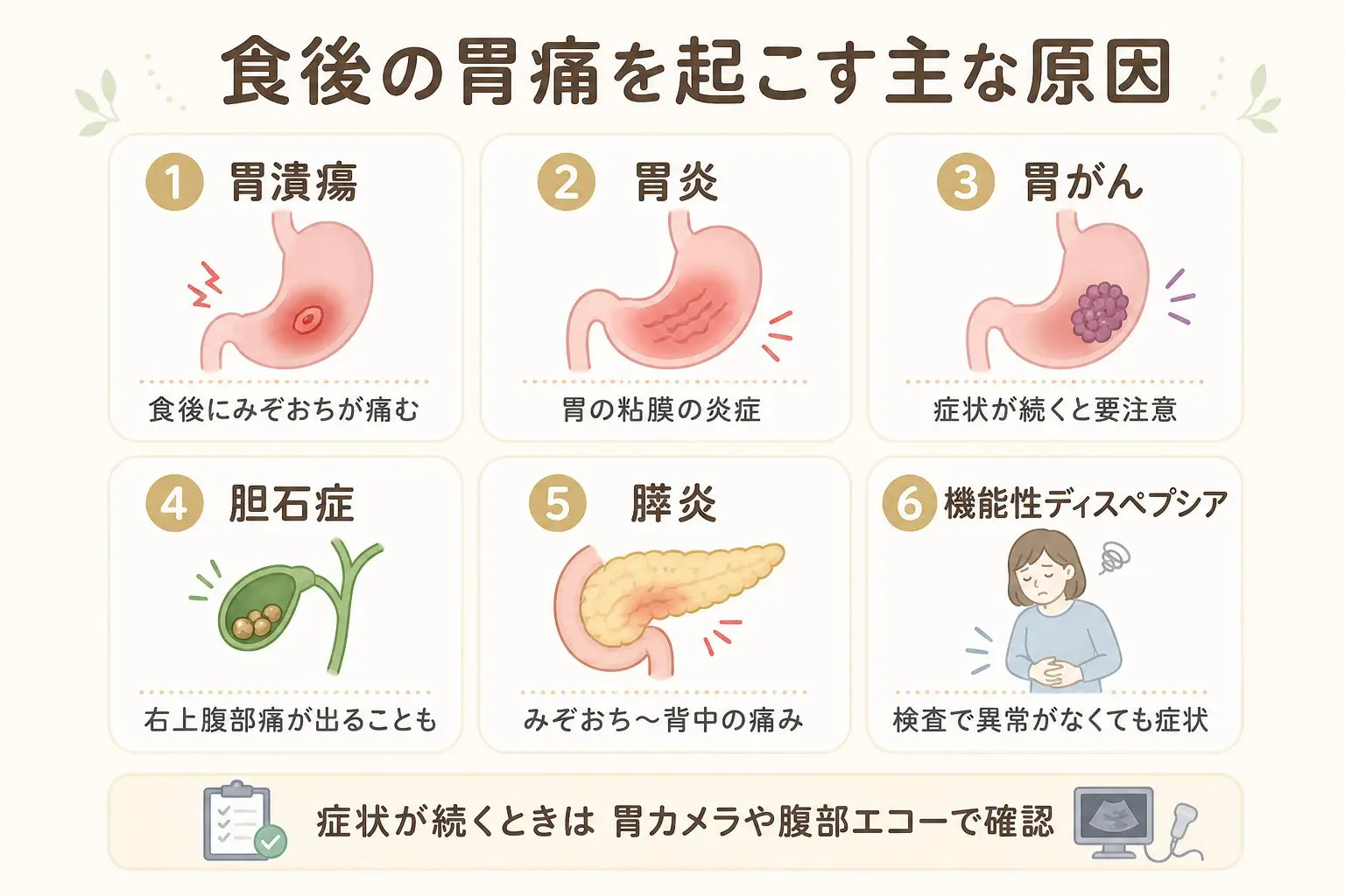 食べると胃が痛い原因は？食後の激痛・吐き気のサインと即効対処法を解説