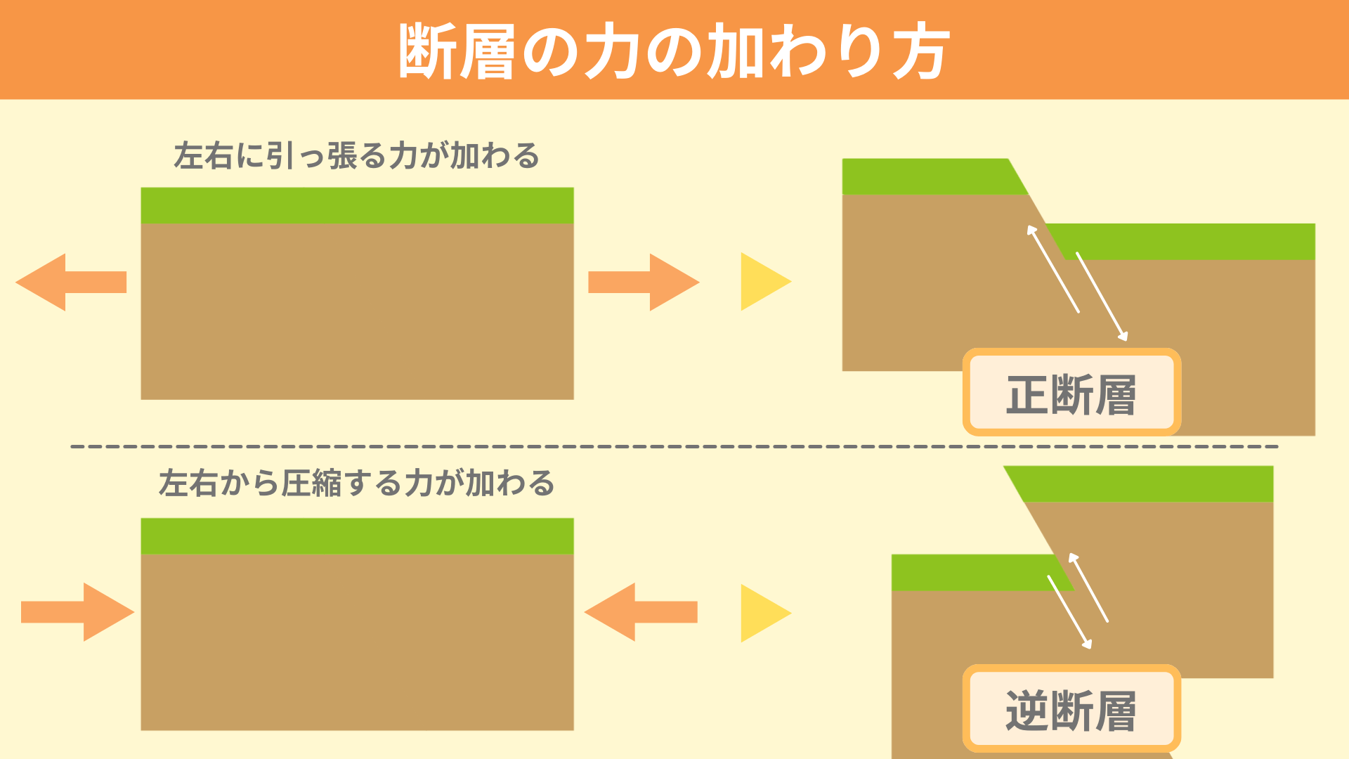 勝手に涙が出てくる原因とは？悲しくないのに流れる心身のSosサイン