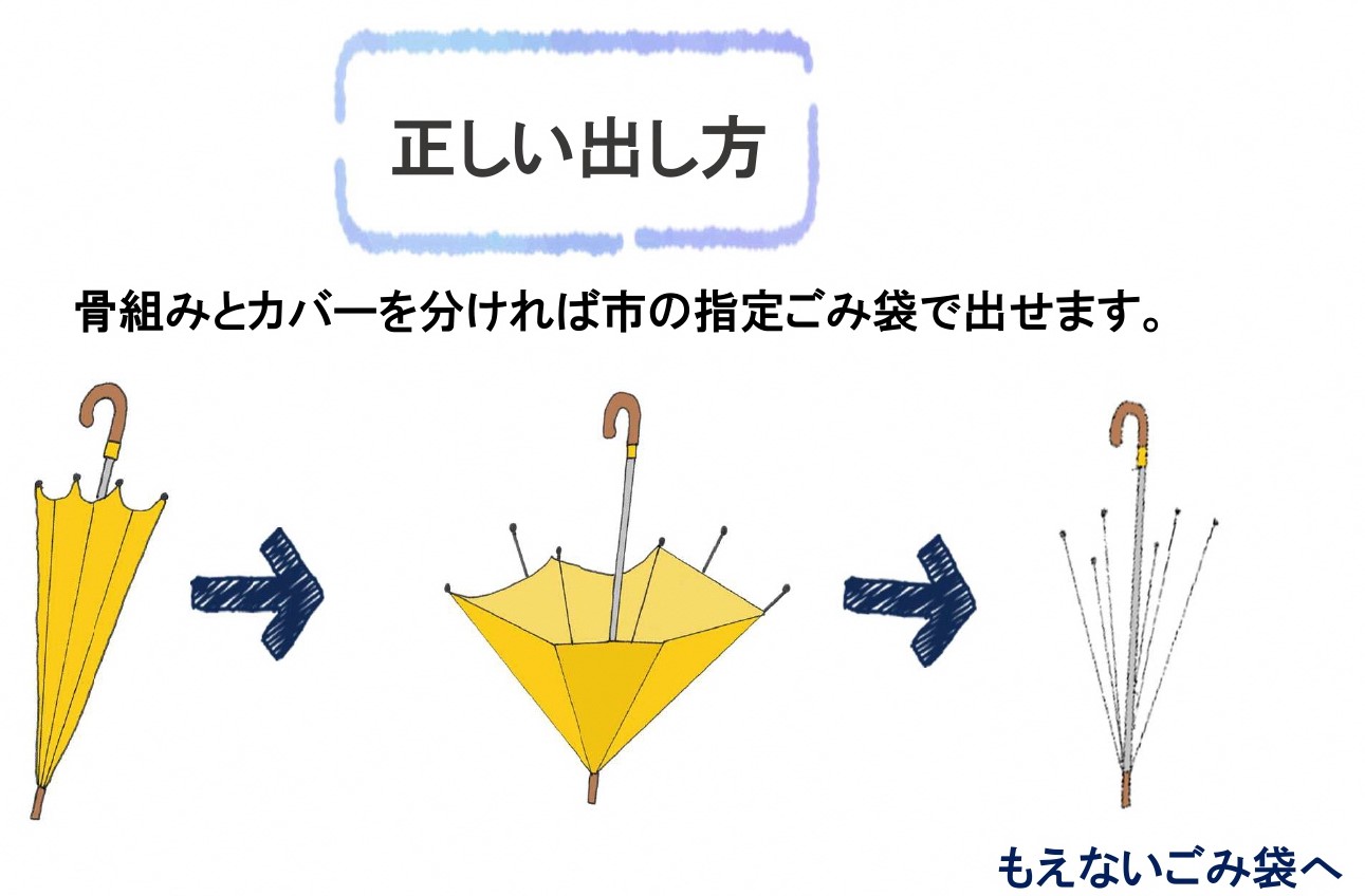 傘の捨て方は分解が必要？そのまま出せる自治体ルールと安全な解体法